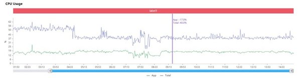 荣耀play4pro参数配置-荣耀play4pro详细参数表